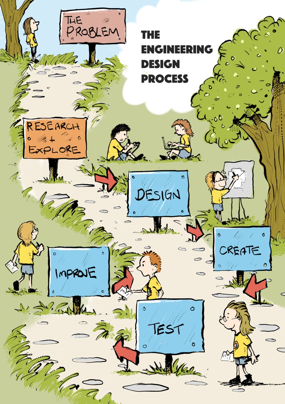 2016080443-youareanengineer