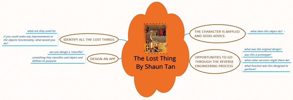 The Lost Thing by Shaun Tan